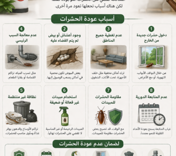 لماذا تعود الحشرات بعد المكافحة