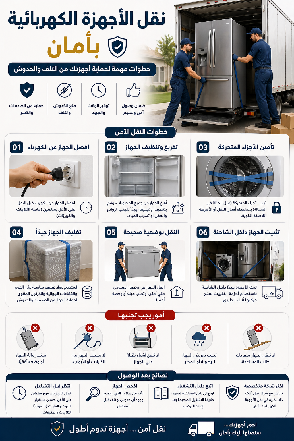 نقل الأجهزة الكهربائية بأمان