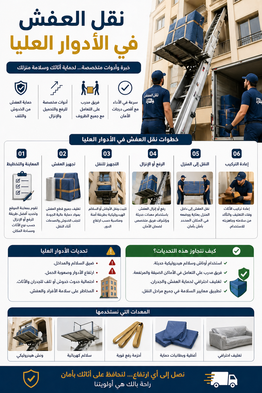 نقل العفش في الأدوار العليا