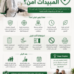 هل رش المبيدات آمن