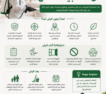 هل رش المبيدات آمن