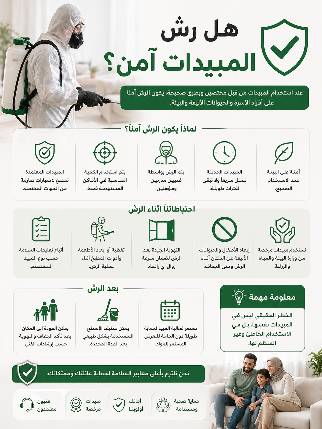 هل رش المبيدات آمن