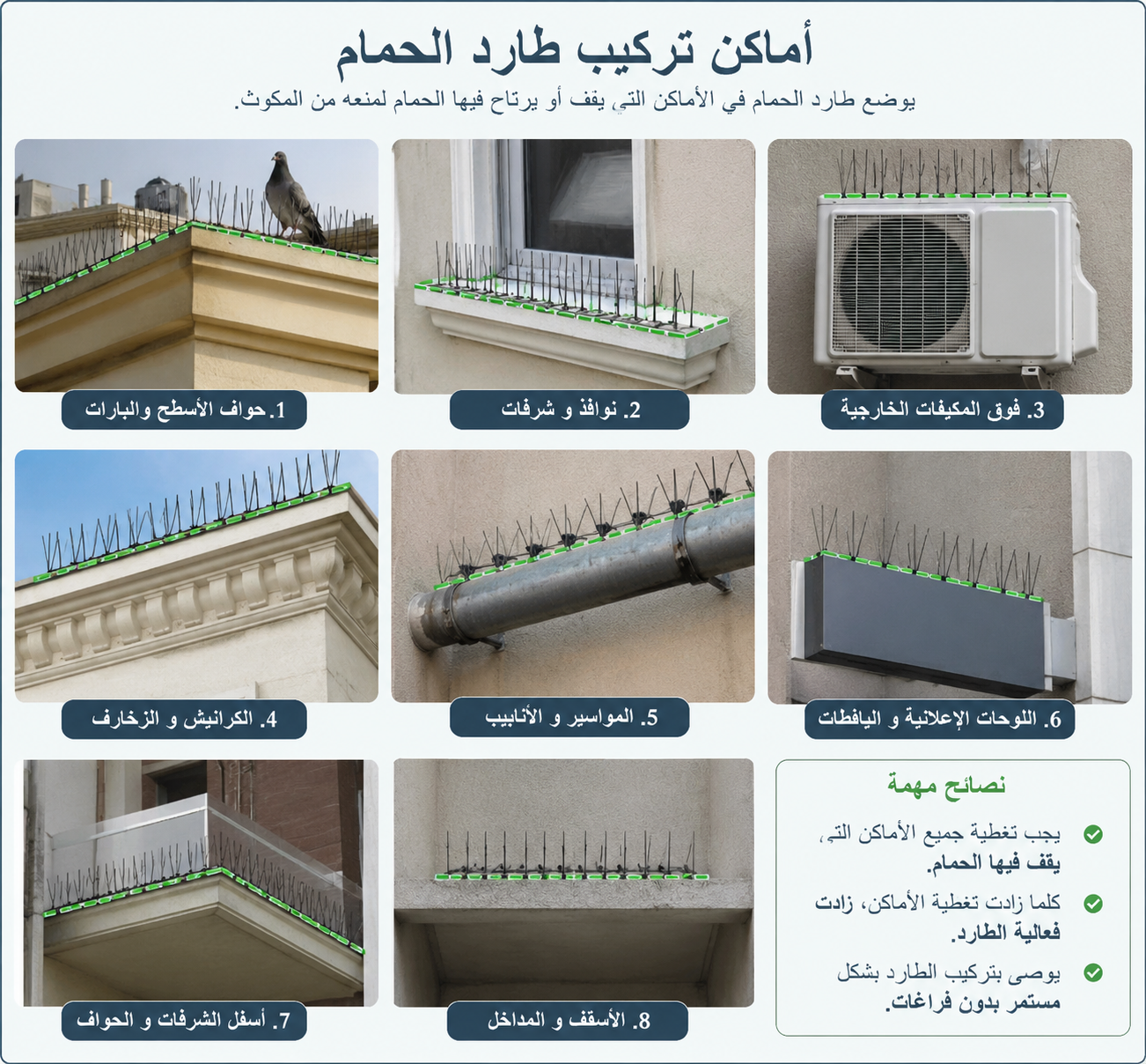 أماكن تركيب طارد الحمام