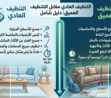 الفرق بين التنظيف العادي والعميق
