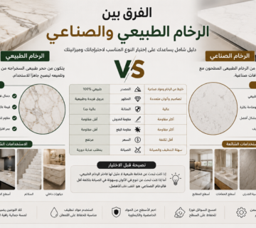 الفرق بين الرخام الطبيعي والصناعي 360x320