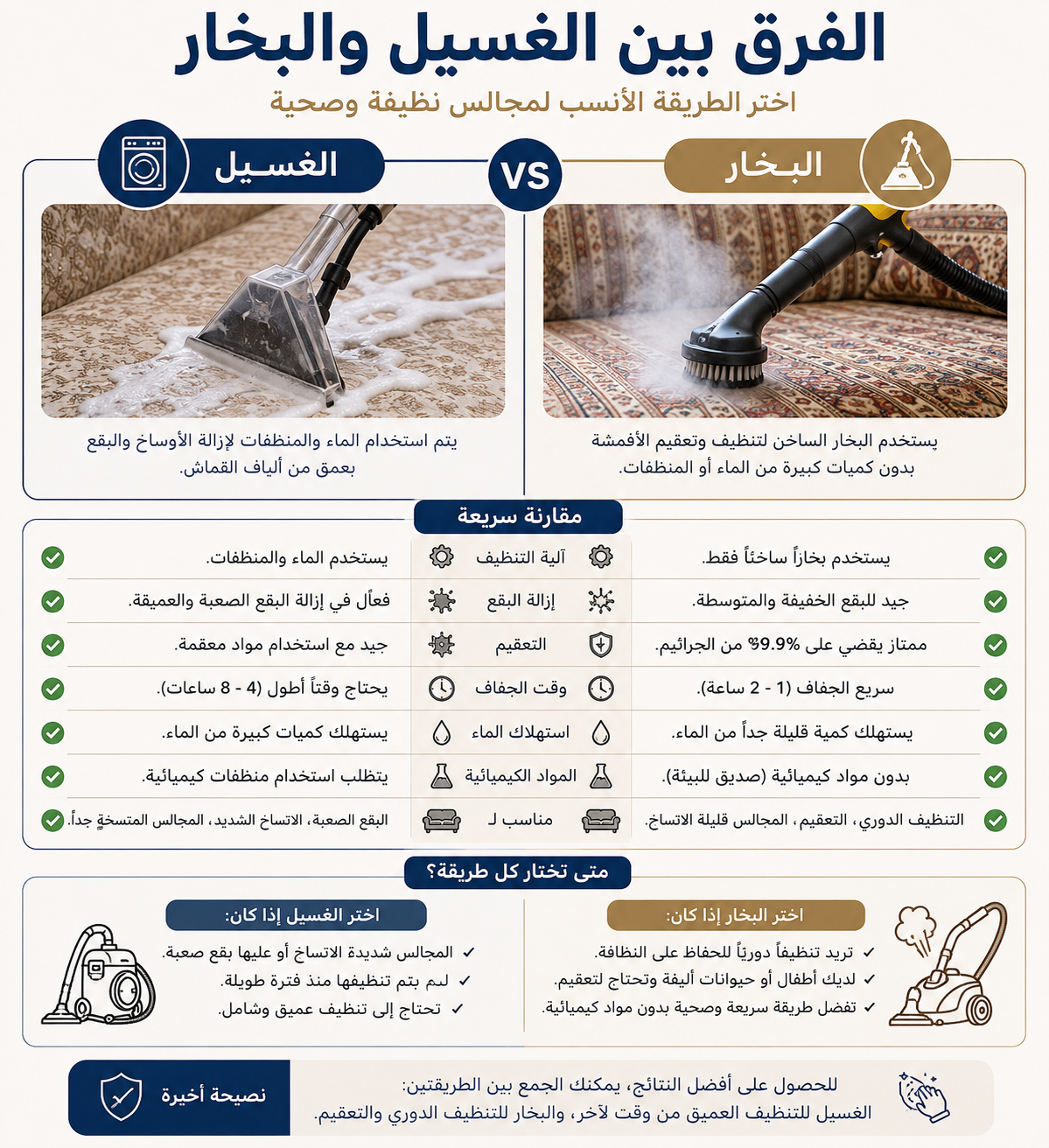 الفرق بين الغسيل والبخار