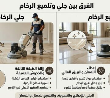 الفرق بين جلي وتلميع الرخام