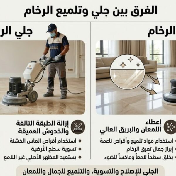 الفرق بين جلي وتلميع الرخام