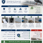 صيانة أنظمة طارد الحمام