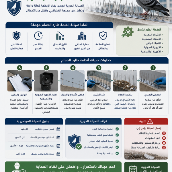 صيانة أنظمة طارد الحمام