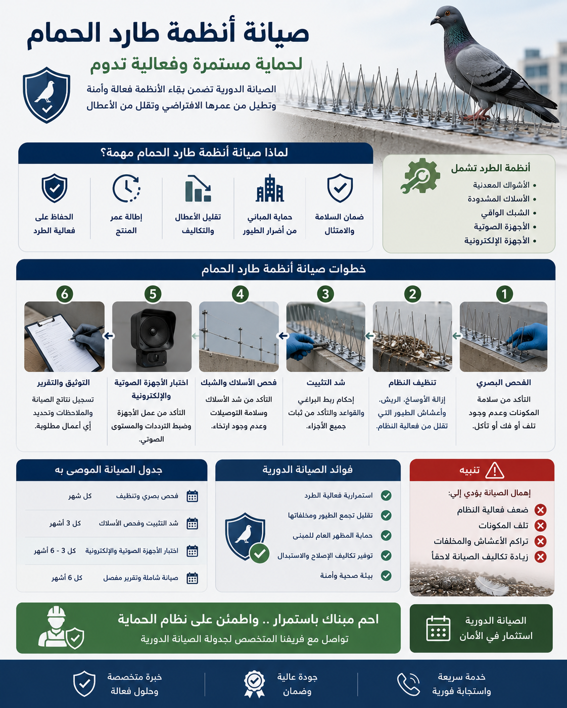 صيانة أنظمة طارد الحمام