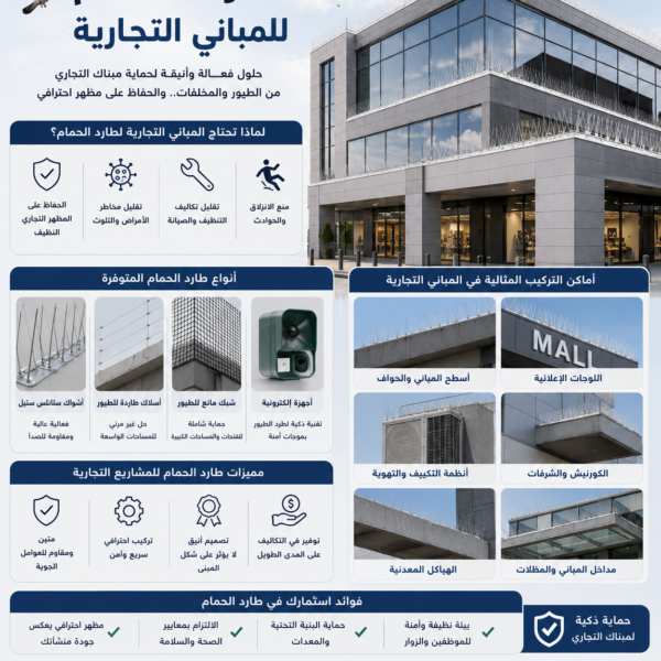 طارد الحمام للمباني التجارية