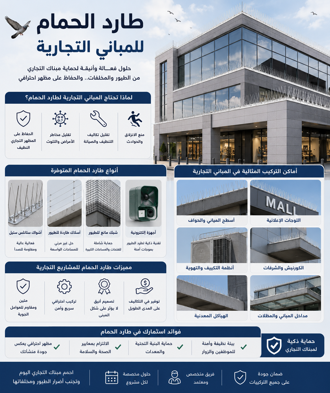 طارد الحمام للمباني التجارية
