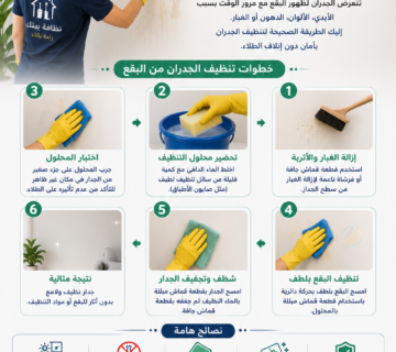 طريقة تنظيف الجدران من البقع