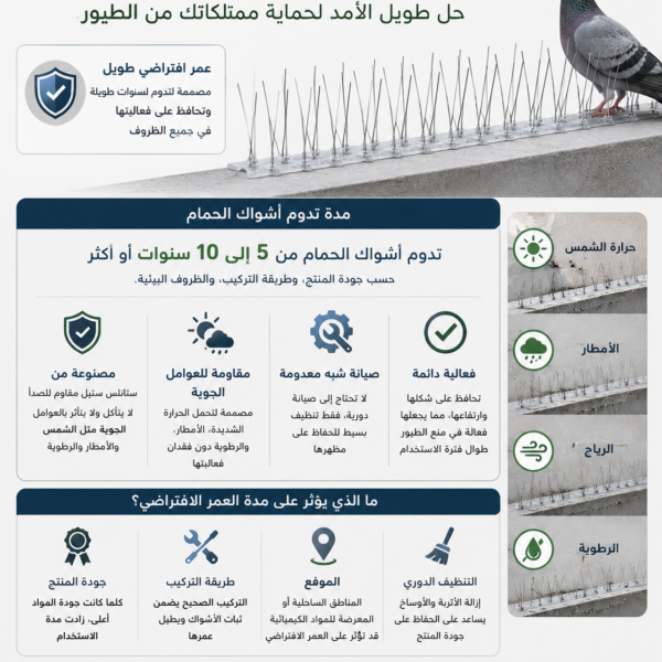 كم تدوم أشواك الحمام