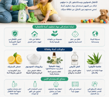 مواد تنظيف آمنة للأطفال