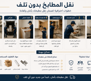 نقل المطابخ بدون تلف
