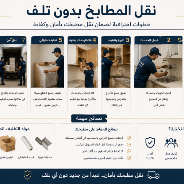 نقل المطابخ بدون تلف