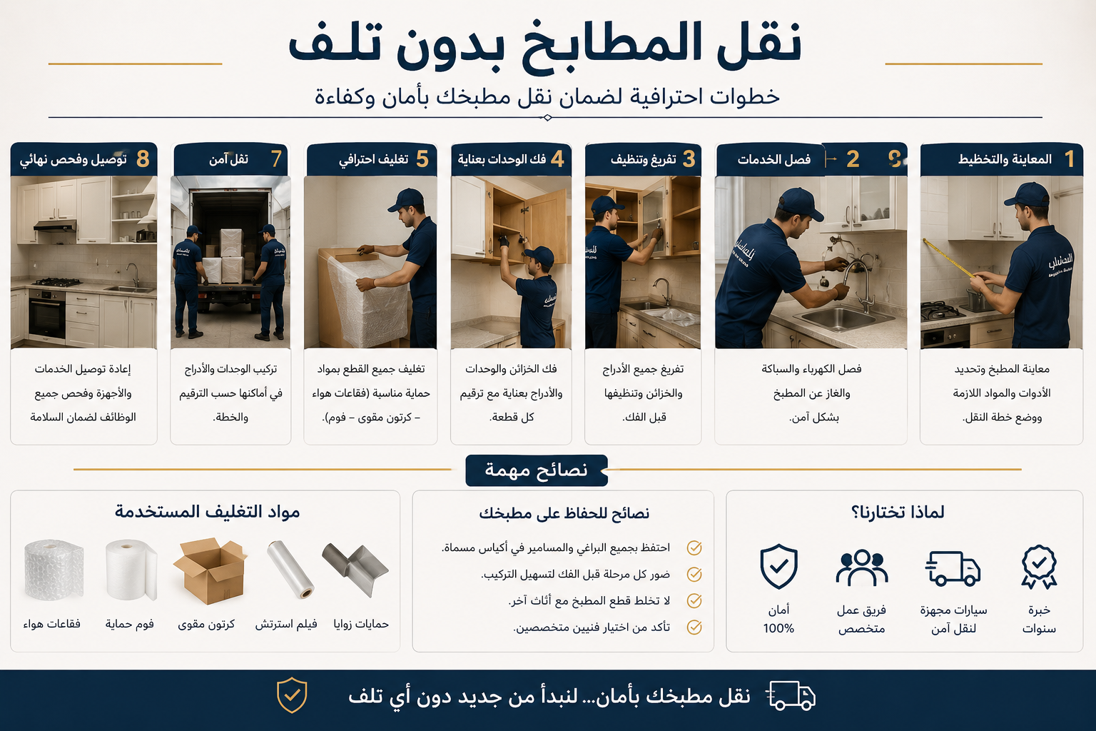 نقل المطابخ بدون تلف
