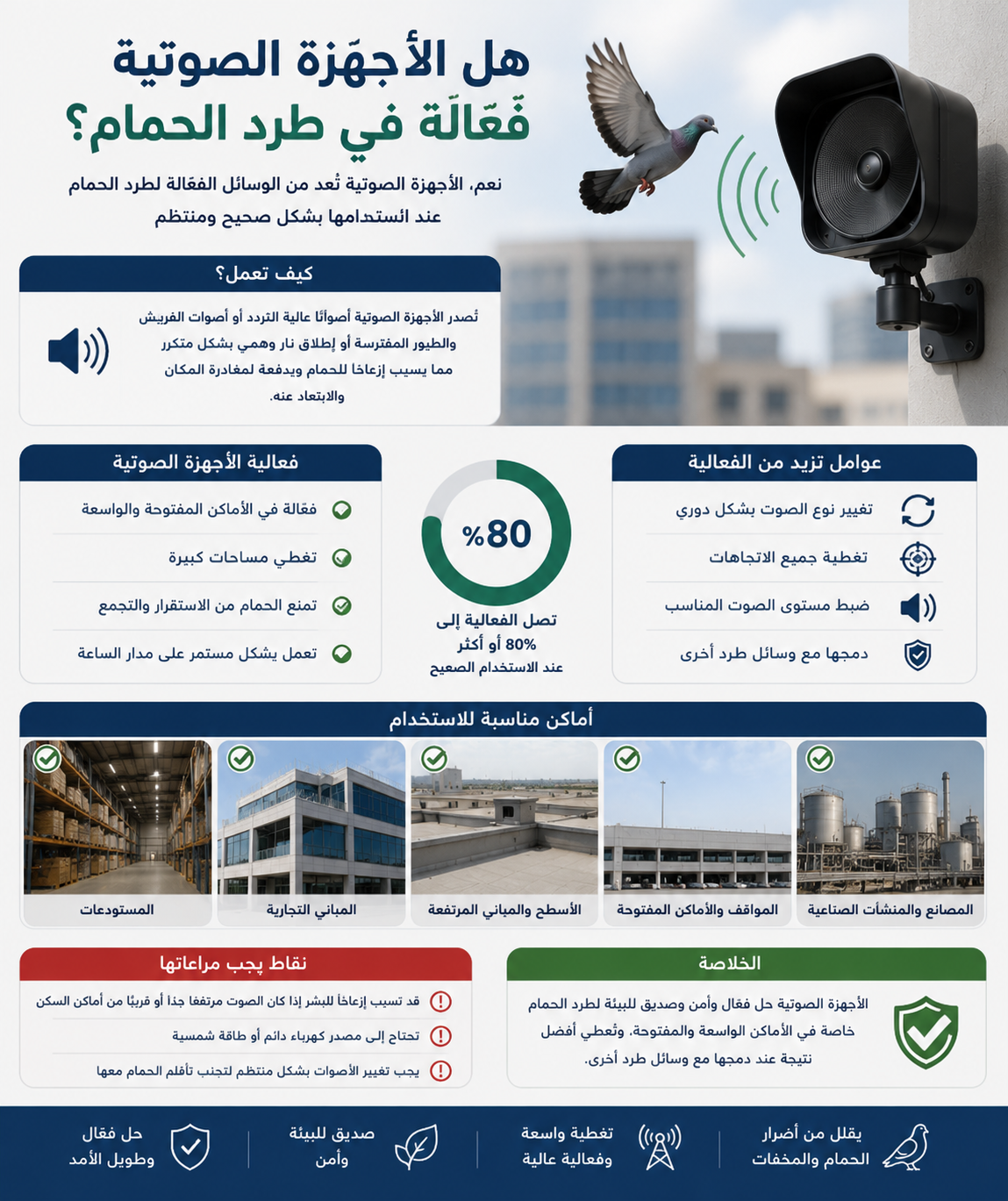 هل الأجهزة الصوتية فعالة